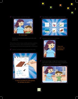 Darle un modelo verbal fácil de seguir                           	 Hacer dibujos y pegarlos en fichas o pedazos de cartón




                    “Di: dame agua.”

	     Se le dice una frase de pocas palabras que el niño o niña        	 Interpretar lo que el niño o la niña desea
      pueda imitar.

Otros niños y niñas no hacen sonidos parecidos a palabras.
Por esto, es necesario utilizar inicialmente las imágenes
como apoyo, de la forma como se describe a continuación:                                                     “Juan está
                                                                                                             con deseos de
    	 Elaborar una lista de lo que le gusta al niño o niña.                                                  chocolatina.”




                                                                       	 Guiarlo para entregar la imagen de lo que desea, aunque
                                                                         esté inquieto o parezca que el niño o niña no se fija bien en
                                                                         la imagen (poco a poco esto tendrá sentido).




           “A Juan le encantan las chocolatinas,
                las burbujas de jabón…”




                                                                  45
 