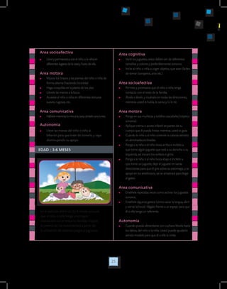 25
Area cognitiva
	 Varié los juguetes, estos deben ser de diferentes
tamaños y colores y preferiblemente sonoros.
	 Incite al niño o niña a coger objetos, que sean fáciles
de tomar (sonajeros, aros etc.).
Area socioafectiva
	 Permita y promueva que el niño o niña tenga
contacto con el resto de la familia.
	 Álcela o álcelo y muévalo en todas las direcciones,
mientras usted le habla, le canta y/o le ríe.
Area motora
	 Ponga en sus muñecas y tobillos cascabeles (objetos
sonoros).
	 Aplique crema o aceite infantil en partes de su
cuerpo que él pueda frotar, mientras usted lo guía.
	 Cuando la niña o el niño controle la cabeza siéntelo
en almohadas inclinadas.
	 Ponga a la niña o el niño boca arriba e incítelo a
que tome algún juguete que esté a su derecha o su
izquierda, así iniciará los volteos o giros.
	 Ponga a la niña o al niño boca abajo e incítelo a
que tome un juguete, deje el juguete en varias
direcciones para que él gire sobre su estomago, y se
apoye en los antebrazos, así se arrastrará para llegar
al gateo.
Area comunicativa
	 Enséñele repetidas veces como activar los juguetes
sonoros.
	 Enséñele algunos gestos (como sacar la lengua, abrir
y cerrar la boca). Hágalo frente a un espejo para que
él o ella tenga un referente.
Autonomia
	 Cuando pueda alimentarse con cuchara llévela hasta
los labios, del niño o la niña. Usted puede ayudarlo
siendo modelo para que él o ella lo imite.
EDAD : 3-6 MESES
Area socioafectiva
	 Lleve y permanezca con el niño o la niña en
diferentes lugares de la casa y fuera de ella.
Area motora
	 Mueva los brazos y las piernas del niño o niña de
forma alterna (haciendo bicicleta).
	 Haga cosquillas en la planta de los pies.
	 Llévele las manos a la boca.
	 Acueste al niño o niña en diferentes texturas
suaves, rugosas, etc.
Area comunicativa
	 Háblelemientraslomiraalacara,cántelecanciones.
Autonomia
	 Lleve las manos del niño o niña al
biberón para que trate de tomarlo y vaya
disminuyendo su apoyo.
En el periodo entre los 3 y 6 meses procure
que el niño o niña tenga una mayor
interacción con el entorno familiar, mejore
el control de los movimientos a partir de
la utilización de diversos juegos y juguetes.
 