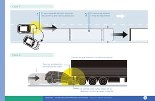 Cartilla - Instalación y uso de cintas retrorreflectivas para vehículos _072232.pdf