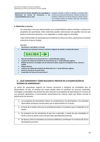 Documento de trabajo en proceso de validación
Elaborado por la Dirección de Educación Primaria- DIGEBR
15
primeros días de escuela, identifican las necesidades y
determinan las normas de convivencia y sus
responsabilidades para su aula.
acuerdos tomados y dictan al docente o escriben ellos
mismos sus normas de convivencia. También, escriben sus
nombres y elaboran el cartel de asistencia, donde colocan
sus nombres escritos en tarjetas; todo esto, de acuerdo
con su nivel de escritura.
6. Materiales y recursos
Los materiales y recursos seleccionados en la unidad didáctica deben contribuir a alcanzar los
propósitos de aprendizaje. Estos materiales pueden seleccionarse de aquellos recursos que
posee la institución educativa, o ser adaptados o creados según la necesidad.
Todo material debe ser apropiado para la edad de los niños y las niñas, y pertinente al contexto
cultural en el que se trabaja.
Ejemplo:
I. MATERIALES Y RECURSOS A UTILIZAR
 Materiales para estimular la lectura y escritura: imágenes de carteles o carteles del entorno.
 Libro del estudiante de Comunicación de 1.er grado (Minedu), páginas…
 Cuaderno de trabajo del estudiante de Comunicación de 1.er grado (Minedu), páginas...
 Módulo de Ciencia y Tecnología: sets de Laboratorio básico; Juego de investigación; Peso, volumen y
medida.
 Objetos diversos.
 Cuaderno de trabajo del estudiante de Matemática de 1.er grado (Minedu), páginas...
 Libros de consulta de Personal Social.
 Cuadernillos de fichas de Personal Social 1.
IV. ¿QUÉ CONSIDERAR Y CÓMO REALIZAR EL PROCESO DE LA PLANIFICACIÓN DE
SESIONES DE APRENDIZAJE?
La sesión de aprendizaje organiza de manera secuencial y temporal las actividades que se
desarrollarán. En ella, se visualiza con mayor detalle cómo se combinan los recursos, materiales,
estrategias y actividades más pertinentes para alcanzar los propósitos de aprendizaje en el marco de
una situación significativa. A continuación, presentamos los criterios claves que deben orientar la
planificación de sesiones:
1. Los propósitos de aprendizaje indican las competencias, los desempeños y las actitudes
observables (enfoques transversales) que se desarrollarán en la sesión.
2. El título de la sesión comunica la actividad principal o el producto que se obtendrá en la
sesión.
3. Se comparte con los estudiantes lo que van a aprender, a través de qué actividades lo
harán y cómo se darán cuenta de que están aprendiendo (criterios).
4. Se observa cómo la actividad y los procesos didácticos contribuyen en el desarrollo de los
desempeños previstos.
 