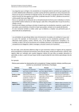Documento de trabajo en proceso de validación
Elaborado por la Dirección de Educación Primaria- DIGEBR
21
Por otro lado, como docentes debemos elegir en qué momentos realizar el registro de los progresos
de los estudiantes a través de instrumentos como lista de cotejo, escalas de valoración o rúbricas. Este
registro debe ser realizado solo cuando tengamos indicios de que ellos ya pueden demostrar lo
aprendido, es decir, a partir de que hayan tenido la oportunidad de retar dichos aprendizajes más de
una vez.
Por ejemplo:
Rúbrica para evaluar los desempeños de la competencia “Indaga mediante métodos científicos para
construir su conocimiento” de Ciencia y Tecnología
Criterios Inicio Proceso Logro
Problematiza
situaciones.
Propone una respuesta
pero esta no tiene relación
con la pregunta.
Propone una respuesta
que tiene alguna relación
con la pregunta.
Propone una respuesta en
relación con la pregunta y con
base en sus experiencias.
Diseña un plan
de acción.
Selecciona materiales e
instrumentos que no lo
ayudarán a realizar una
buena observación o
experimentación.
Selecciona algunos
materiales e instrumentos
adecuados para la
observación o
experimentación.
Selecciona los materiales e
instrumentos adecuados para
la observación o
experimentación.
Obtiene y
registra datos.
Obtiene datos erróneos y
los registra en forma
incorrecta en los
organizadores mediante
dibujos o sus primeras
formas de escritura.
Obtiene algunos datos
correctos y los registra
parcialmente en los
organizadores mediante
dibujos o sus primeras
formas de escritura.
Obtiene datos correctos y los
registra ordenadamente en
organizadores mediante
dibujos o sus primeras formas
de escritura.
Las actividades de aprendizaje deben estar directamente vinculadas a la realidad en la que este
se usará. Por ejemplo: en Comunicación, si se quiere que los estudiantes aprendan a leer
diferentes textos (poesía, cuento, informe, etc.), se les deben proporcionar completos y no
cortados, es decir, tal cual se encuentran en la realidad. Asimismo, si se desea que desarrollen la
competencia de indagación, deben investigar y vincular la teoría con la práctica.
Las preguntas que se dirigen a los estudiantes en el ejemplo anterior permiten que aquellos que
se están alfabetizando reflexionen y puedan usarlas de forma autónoma en otras situaciones de
lectura en las que se enfrenten al lenguaje escrito. Por otro lado, la ayuda que ofrece el docente
está en función de interrogantes como estas: ¿A dónde trata de ir el niño?, ¿dónde se encuentra?,
¿cómo puede hacer para llegar ahí?
Este es un ejemplo de la realización de la retroalimentación de forma oral e individual, la misma
que también podría realizarse con todo el grupo: cada niño o niña podría decir lo que ha escrito y
señalar a la vez.
Esta forma de trabajo contribuye a brindar el soporte que los estudiantes requieren, a partir de lo
que saben, para enseñarles a hacerlo lo mejor que puedan, siempre con la ayuda del docente.
En este momento también se debe cuidar que la didáctica a emplear sea pertinente para el
desarrollo de las competencias.
 