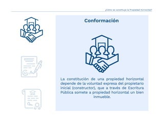Conformación
La constitución de una propiedad horizontal
depende de la voluntad expresa del propietario
inicial (constructor), que a través de Escritura
Pública somete a propiedad horizontal un bien
inmueble.
¿Cómo se constituye la Propiedad Horizontal?
 