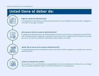¿Quién ﬁja el monto de la cuota de administración?
La asamblea general de propietarios será la que ﬁja el monto a pagar por concepto de cuota de
administración.
Pago de cuotas de administración
Los propietarios de bienes privados pertenecientes a la propiedad horizontal están obligados a
contribuir a su pago mensual.
¿Para qué se cobra la cuota de administración?
El pago de la administración se destinará para ﬁnanciar los servicios necesarios de administra-
ción, mantenimiento, reparación, reposición, reconstrucción y vigilancia de los bienes comunes,
así como los servicios públicos esenciales relacionados con estos.
¿Cómo se calculan las cuotas?
De acuerdo con los coeﬁcientes de copropiedad o por los módulos de contribución y, en ningún
caso, se puede establecer bajo el condicionamiento de cuotas iguales.
Derechos y deberes de los copropietarios
Usted tiene el deber de:
 