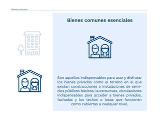 Bienes comunes esenciales
Son aquellos indispensables para usar y disfrutar
los bienes privados como el terreno en el que
existan construcciones o instalaciones de servi-
cios públicos básicos, la estructura, circulaciones
indispensables para acceder a bienes privados,
fachadas y los techos o losas que funcionen
como cubiertas a cualquier nivel.
Bienes comunes
 