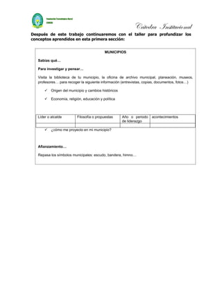 Cátedra Institucional
Después de este trabajo continuaremos con el taller para profundizar los
conceptos aprendidos en esta primera sección:


                                            MUNICIPIOS

   Sabías qué…

   Para investigar y pensar…

   Visita la biblioteca de tu municipio, la oficina de archivo municipal, planeación, museos,
   profesores… para recoger la siguiente información (entrevistas, copias, documentos, fotos…)

          Origen del municipio y cambios históricos

          Economía, religión, educación y política



   Líder o alcalde         Filosofía o propuestas      Año o periodo   acontecimientos
                                                       de liderazgo

          ¿cómo me proyecto en mi municipio?



   Afianzamiento…

   Repasa los símbolos municipales: escudo, bandera, himno…
 