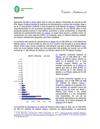 Cátedra Institucional
Economía10

Estimación del PIB en 2012 según FMI en miles de dólares. Ordenados de acuerdo al PIB
PPA. Según el Banco Mundial la economía de Latinoamérica a precios de mercado, llega a
ser la 3.ª más grande y potente a nivel mundial con 6,06 billones de dólares.7 Está basada
mayoritariamente en una economía secundaria y/o terciaria. En los últimos años se han
producido grandes avances a nivel político, económico y social, produciendo un desarrollo
acelerado en prácticamente todos sus países. La región tiene acceso a créditos menor en
comparación con otras regiones (30%), sin embargo, tiene un sistema financiero estable,
con bancos relativamente pequeños, pero bien saneados.

La economía más grande de Latinoamérica es Brasil con un PIB (PPA) de 2 293 billones de
dólares (2011). A nivel mundial se ubica en el 6.° puesto. Está incluida en la teoría BRICS
(Brasil, Rusia, India, China y Sudáfrica), demostrando que para el año 2050 llegarán a ser,
junto con la de Estados Unidos, las cinco economías más grandes del mundo con un PIB
nominal de 11 366 billones de dólares y un PIB per cápita de 49 759 dólares anuales.

                                                           La segunda economía regional es
                                                           México, con un PIB (PPA) de 1 658
                                                           billones de dólares (2011). México se
                                                           ubica en la posición 11.ª a nivel
                                                           mundial, aunque México no fue
                                                           incluida inicialmente en el BRICS se
                                                           estima que para el 2050 tendrá un
                                                           PIB nominal de 9 340 billones de
                                                           dólares y un PIB per cápita de 63 149
                                                           dólares anuales.18

                                                           La tercera economía regional es la
                                                           Argentina, con un PIB (PPA) de 688
                                                           mil millones de dólares (2011).17
                                                           Argentina, ubicada en la posición 22.ª
                                                           nivel mundial, es miembro activo del
                                                           Grupo de los 20 junto con Brasil y
                                                           México, que reúne a los países
                                                           industrializados y a los emergentes
                                                           más importantes. Es uno de los
                                                           principales exportadores de alimentos
                                                           del mundo. Es el mayor productor de
                                                           software de la región.

La economía de Colombia es la cuarta de América Latina según el FMI, con un PIB (PPA)
de 460 mil millones de dólares (2011). Colombia ha experimentado un crecimiento
10
   Fondo Monetario Internacional (FMI) (Septiembre de 2011). «World Economic Outlook Database,
September 2011: Report for Selected Countries and Subjects» (en inglés) (ASPX). www.imf.org. Consultado
el 16 de abril de 2012.
 