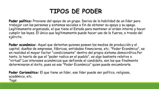 TIPOS DE PODER
Poder político: Proviene del apoyo de un grupo. Deriva de la habilidad de un líder para
trabajar con las personas y sistemas sociales a fin de obtener su apoyo y su apego.
Legítimamente organizado, el que tiene el Estado para mantener el orden interno y hacer
cumplir las leyes. El único que legítimamente puede hacer uso de la fuerza, a través del
ejército.
Poder económico: Aquel que detentan quienes poseen los medios de producción y el
capital; dueños de empresas, fábricas, entidades financieras, etc. "Poder Económico", es
en realidad el mayor factor "condicionante" dentro del propio sistema democrático.Por
tanto, la teoría de que el "poder radica en el pueblo", es algo bastante relativo o
"virtual".Los intereses económicos que defiende el candidato, son los que finalmente
determinaran el éxito, pues es ese "Poder Económico" quien puede encumbrarle.
Poder Carismático: El que tiene un líder, ese líder puede ser político, religioso,
académico, etc.
Tags:
 