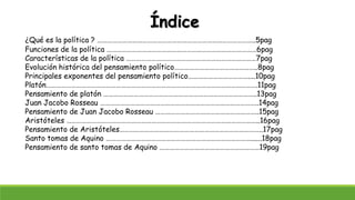 Índice
¿Qué es la política ? …………………………………………………………………………………..5pag
Funciones de la política ………………………………………………………………………………6pag
Características de la política ……………………………………………………………………7pag
Evolución histórica del pensamiento político…………………………………………..8pag
Principales exponentes del pensamiento político………………………………....10pag
Platón……………………………………………………………………………………………………………….11pag
Pensamiento de platón ………………………………………………………………………………..13pag
Juan Jacobo Rosseau …………………………………………………………………………………..14pag
Pensamiento de Juan Jacobo Rosseau ……………………………………………………..15pag
Aristóteles ……………………………………………………………………………………………………..16pag
Pensamiento de Aristóteles…………………………………………………………………………..17pag
Santo tomas de Aquino ……………………………………………………………………………......18pag
Pensamiento de santo tomas de Aquino ……………………………………………………19pag
 