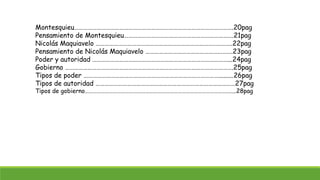 Montesquieu…………………………………………………………………………………………….20pag
Pensamiento de Montesquieu……………………………………………………………….21pag
Nicolás Maquiavelo ……………………………………………………………………………….22pag
Pensamiento de Nicolás Maquiavelo ………………………………………………….23pag
Poder y autoridad ………………………………………………………………………………...24pag
Gobierno ………………………………………………………………………………………………….25pag
Tipos de poder ……………………………………………………………………………….........26pag
Tipos de autoridad …………………………………………………………………………………27pag
Tipos de gobierno………………………………………………………………………………………………....28pag
 
