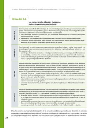 34
La cultura del emprendimiento en los establecimientos educativos • Orientaciones generales
El análisis anterior es un ejemplo de los aportes de las competencias básicas y ciudadanas al desarrollo de actitudes
emprendedorasenlosestudiantes,ymuestracómoéstascontribuyendemaneraexplícitaeintencionadaalacultura
del emprendimiento desde los diferentes espacios de formación que se desarrollan en el establecimiento educativo.
Recuadro 2.3.
Las competencias básicas y ciudadanas
en la cultura del emprendimiento
MATEMÁTICAS
Contribuyen al desarrollo de diferentes tipos de pensamiento lógico y matemático, procesos mentales útiles
para el análisis de situaciones problema y para el desempeño activo y crítico en la vida social y política. Dichas
competencias le brindan al estudiante las herramientas necesarias para:
•	 tomar decisiones informadas y sustentadas, que favorecen el desarrollo de una ciudadanía crítica para la
transformación de la sociedad;
•	 manifestar una actitud mental analítica y perseverante ante cualquier acción que emprenda el estudiante;
•	 comprender dinámicas y sistemas que le permitan buscar exitosamente diversas alternativas hasta llegar a
la solución de un problema presente en cualquier ámbito de su vida.
CIENTÍFICAS
Contribuyen a la formación de personas capaces de observar, analizar, indagar y explicar lo que sucede a su
alrededor para lograr nuevas comprensiones, compartir y debatir sus inquietudes y buscar soluciones a pro-
blemas, a través de:
•	 permitir que el estudiante use creativa y estratégicamente herramientas para investigar, identificar e interpre-
tar la realidad que acontece en su contexto espacial y temporal, así como las experiencias de la vida misma;
•	 promover la reflexión y la apertura al cambio, y favorecer en el estudiante la sensibilidad frente a la realidad
social y su proyección para transformar el entorno.
LENGUAJE
Permiten enriquecer la dimensión de comunicación, transmisión de información, representación de la realidad,
expresión de sentimientos, potencialidades estéticas, el ejercicio de la ciudadanía responsable y el sentido de
la propia existencia, brindando a los estudiantes herramientas cognitivas para conocer y tomar posesión de su
realidad natural y sociocultural, y para asumir conciencia sobre sí mismos. Desde el punto de vista social y como
aporte significativo a las actitudes emprendedoras, estas competencias sirven a los estudiantes para:
•	 interpretar el entorno y compartir experiencias, pensamientos, valores, conocimientos y puntos de vista,
elementos fundamentales para construir espacios de interacción, participar en procesos de construcción y
generar hechos para su transformación.
•	 actuar autónomamente con un comportamiento autorregulado y capacidad para planificar y monitorear sus
acciones de acuerdo con sus propósitos.
•	 comunicar técnicamente ideas, en forma gráfica, textual o iconográfica, para el desarrollo de actividades o
proyectos.
CIUDADANAS
Favorecen el desarrollo integral de personas con claro sentido de ciudadanía, capaces de participar activa y res-
ponsablemente en las decisiones colectivas de manera democrática para resolver conflictos en forma pacífica y
respetar la diversidad humana. Es a través de estas competencias que los estudiantes logran:
•	 desarrollar hábitos, actitudes y costumbres para una convivencia sana y pacífica en los diferentes contextos,
en los cuales los compromisos superan la concepción de deberes y los conflictos se transforman en oportu-
nidades de mejora;
•	 participar y liderar constructivamente en procesos democráticos con criterio de justicia, solidaridad y equi-
dad, y con actitudes emprendedoras que mejoren su calidad de vida y la de su comunidad;
•	 reconocer y respetar la diversidad y mantener una actitud crítica frente a la discriminación y exclusión.
 