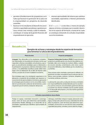 38
La cultura del emprendimiento en los establecimientos educativos • Orientaciones generales
Recuadro 2.4.
Ejemplos de acciones y estrategias desde los espacios de formación
para fomentar la cultura del emprendimiento
Planes de área Proyectos pedagógicos
Lenguaje: Para desarrollar en los estudiantes competen-
cias relacionadas con la producción de textos escritos que
responden a diversas necesidades comunicativas y que si-
guen un procedimiento estratégico para su elaboración y
la participación en proyectos colectivos orientados al bien
común y a la solidaridad, el profesor puede utilizar estra-
tegias como la elaboración de un libro de historias sobre
hechos y acciones de un buen ciudadano en el barrio.
Esta estrategia exige a los estudiantes organizarse en la
planeación y evaluación de actividades que requieren re-
conocimiento de oportunidades en el entorno, generación
de estrategias para el contacto con la comunidad, creativi-
dad en la construcción y redacción de las historias, y auto-
rregulación para el control y evaluación del proceso.
Proyectos Ambientales Escolares (PRAE): A través de estos
proyectos es posible aportar a la solución de problemas am-
bientales, tales como manejo de residuos sólidos, cuidado
de recursos naturales, contaminación, entre otros, a partir
de acciones lideradas y desarrolladas por los estudiantes y
sus familias.
Estas acciones están orientadas a promover la reflexión y la
generación de ideas innovadoras para la solución del pro-
blema, como jornadas creativas y artísticas, campañas co-
munitarias, ecoferias, entre otras.
La planeación, ejecución y evaluación de estas actividades
son responsabilidad de comités liderados por los estudian-
tes, quienes convocan a la comunidad y gestionan alianzas
y acuerdos con diversas entidades que los puedan apoyar
en el desarrollo del proyecto y de esta manera garantizar
su sostenibilidad.
Actitudes emprendedoras desarrolladas
Trabajo en equipo, creatividad, innovación y autorregu-
lación; visión de futuro para determinar oportunidades,
pensamiento flexible; liderazgo en el desarrollo de las
actividades; capacidad para identificar oportunidades de
mejoramiento.
Liderazgo, creatividad, trabajo en equipo, planeación estra-
tégica, manejo adecuado de recursos, materialización de las
ideas en proyectos, visión de futuro para determinar opor-
tunidades, construcción con otros de una visión compartida,
capacidad para prever, controlar y actuar sobre los riesgos.
•	 permiten el fortalecimiento de competencias y acti-
tudes que favorecen la generación de la cultura de
la empresarialidad con perspectiva de desarrollo
sostenible;
•	 favorecen en los estudiantes el desarrollo de conoci-
mientos y capacidades para planear y gestionar pro-
cesos, innovar, crear, inventar y cuidar el ambiente.
•	 contribuyen al manejo de la gestión financiera del
emprendimiento en ejecución;
•	 retoman oportunidades del entorno para satisfacer
necesidades, expectativas o intereses previamente
identificados.
En el recuadro 2.4 se describen, a manera de ejemplo,
algunas acciones y estrategias que se pueden desarro-
llar en los espacios de formación, a través de las cuales
se contribuye al desarrollo de actitudes emprendedo-
ras en los estudiantes.
 