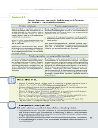 ¿Cómo fomentar una cultura del emprendimiento en los establecimientos educativos?
39
Para saber más…
•	 Ministerio de Educación Nacional. Estándares básicos de competencias en lenguaje, matemáticas, ciencias y
ciudadanas. Documento No. 3. Bogotá, 2006. http://www.mineducacion.gov.co, links Publicaciones.
•	 Ministerio de Educación Nacional. Orientaciones pedagógicas para la filosofía en la educación media. Documento
No. 14. Bogotá, 2010. http://www.mineducacion.gov.co, links Publicaciones.
•	 Ministerio de Educación Nacional. Orientaciones pedagógicas por la educación física, recreación y deporte.
Documento No. 15. Bogotá, 2010. http://www.mineducacion.gov.co, links Publicaciones.
•	 Ministerio de Educación Nacional. Orientaciones pedagógicas por la educación artística en la educación básica y
media. Documento No. 16. Bogotá, 2010. http://www.mineducacion.gov.co, links Publicaciones.
•	 Ministerio de Educación Nacional. Cartilla y manual Proyectos Pedagógicos Productivos PPP. Bogotá, 2010.
•	 MEN, Normas No. 4. Educación para el trabajo y el desarrollo humano, 2011.
Recuadro 2.5.
Ejemplos de acciones y estrategias desde los espacios de formación
para fomentar la cultura del emprendimiento
Actividades institucionales Proyectos pedagógicos productivos
Izada de bandera: La organización y desarrollo de
una izada de bandera puede ser orientada por una
temática relacionada con algún problema o asunto
de interés de la comunidad. (ejemplo: para el día del
idioma, la temática puede ser el uso inadecuado del
vocabulario de los estudiantes).
Allí son los mismos estudiantes quienes determinan
el tema y organizan las tareas antes, durante y des-
pués de la actividad.
Dentro de estas actividades se encuentra el diseño
de estrategias institucionales para sensibilizar e invo-
lucrar a toda la comunidad, contribuir a la solución
del problema y gestionar acciones con otros actores
externos a la institución.
Granja integral: La organización de la granja integral se fundamenta
en un proceso de investigación en el que los estudiantes indagan por
problemáticas que identifican en su entorno y ante las cuales proponen
alternativas de solución, tales como:
•	 mejoramiento de la reproducción de especies animales y vegetales;
•	 elaboración y comercialización de productos a partir de esencias flo-
rales de la región.
Estos proyectos permiten identificar y desarrollar actividades orienta-
das en clase y materializadas por los estudiantes en el contexto familiar,
en el barrio o en la comunidad, y contribuyen al mejoramiento de su
calidad de vida, la de sus familias y la de la comunidad.
Actitudes emprendedoras y para la empresarialidad desarrolladas
Creación de sentido y responsabilidad por lo que se
hace, lectura del contexto y análisis de necesidades y
oportunidades presentes en la situación, planeación
y control de las actividades a partir de las metas es-
tablecidas, reconocimiento y control de riesgos pre-
sentes en el desarrollo de las actividades, creación de
ideas innovadoras para solucionar problemáticas y
dificultades.
Creatividad para resolver problemas, identificación de necesidades y
de oportunidades de negocio; elaboración, desarrollo y seguimiento
de planes de negocio; comportamiento autorregulado, capacidad para
explorar, cuestionar y transformar la realidad, valoración de la actividad
empresarial para el desarrollo personal, económico y social; identifica-
ción de condiciones personales y oportunidades del entorno para crear
empresas o unidades productivas; diseño, adaptación, apropiación,
transferencia o desarrollo de productos y servicios; elaboración de pla-
nes de emprendimiento para crear una actividad o proyecto producti-
vo, negocio o empresa: gestión, seguimiento y evaluación del plan de
emprendimiento.
En la gestión académica con proyección hacia el desarrollo de la mentalidad emprendedora…
•	 Un proyecto institucional que promueva la consolidación de una cultura del emprendimiento necesariamente
debe partir de un diagnóstico que permita vislumbrar un mayor impacto en la gestión. ¿De qué manera esta
actitud se evidencia en su establecimiento educativo con los proyectos? ¿Cómo son valorados estos aprendizajes
al elaborar el plan de mejoramiento institucional?
•	 En la vida institucional se desarrollan comúnmente proyectos y un sinnúmero de actividades. ¿Cómo participa
la comunidad educativa en su gestión? ¿Cómo promueven estas actividades actitudes emprendedoras en la
comunidad educativa?
Para pensar y emprender...
 