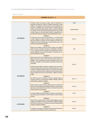 Continuación de la página 53
54
La cultura del emprendimiento en los establecimientos educativos • Orientaciones generales
ACTIVIDADES
El Proyecto de Líderes de Convivencia se aplica a través de la observación y el
seguimiento permanente que realizan los estudiantes pertenecientes al grupo
de líderes a los compañeros que no hacen buen uso de las instalaciones de la
institución, no contribuyen con el aseo de la misma y no maneja la cultura del
reciclaje y preservación del medio ambiente, además se presentan dificultades
de convivencia, en horas del descanso, jornadas deportivas entre otras, para ello
se divide al equipo por zonas para realizar el respectivo acompañamiento y la
ejecución de las acciones que se programen. (Para más información ver anexo 1)
FECHA:
Durante todo el año
ACTIVIDAD Nº 1
Se realizó visita a cada uno de los cursos de los grados 4 y 5 con el fin de darles
a conocer el objetivo, los requisitos, el perfil y las acciones y competencias que
debe tener los líderes de convivencia con el fin de realizar una inscripción de los
estudiantes que de forma voluntaria desean ser parte del mismo y que a su vez
cumplen con los requerimientos solicitados.
MES 1 y 2
ACTIVIDAD Nº 2
Reunión con los estudiantes inscritos para recordar y explicar con más detalle el
perfil y las acciones a desarrollar en el proyecto y la metodología a desarrollar. A
su vez, se escogen por cada curso ocho Líderes de convivencia junto con el repre-
sentante y suplente de curso para conformar equipos de 10 integrantes por curso.
(Para más información ver anexo 2)
Mes 2
ACTIVIDADES
ACTIVIDAD Nº 3
Después de tener la lista de los estudiantes que van a ser parte del proyecto de
líderes de convivencia se convoca a reunión para darles a conocer el proceso me-
todológico y días de acompañamiento, entrega y recibimiento de petos y otros
elementos), a desarrollar en su rol como líderes y recordarles las funciones que les
corresponden.
Teniendo ya el grupo de líderes conformado se entregan los petos y otros elemen-
tos durante la primera unidad a cada uno de los monitores de cada curso y a su vez
se registra en la rejilla de seguimiento diario que se compone del curso, nombre,
zona, fecha y observaciones; luego en el último descanso de la jornada escolar el
docente encargado recibe los petos y demás elementos y diligencia nuevamente
la rejilla.
Mes 2 y 3
ACTIVIDAD Nº 4
Para fortalecer los procesos de liderazgo en el grupo de estudiantes líderes de
convivencia se llevarán a cabo capacitaciones enfocadas a liderazgo, cuidado del
medio ambiente y competencias ciudadanas.
Mes 3, 4, 5
ACTIVIDAD Nº 5
Durante el primer y segundo semestre se realizarán procesos de evaluación del
proyecto con el fin de determinar las debilidades, fortalezas y acciones de mejora
para enriquecer el desarrollo del mismo a través de un formato de evaluación (En
el anexo 3 pueden ver más información)
Mes 3 y 4
ACTIVIDAD Nº 6
Seentregaráunfolletoalospadresdefamiliayalosdocentescontodalainforma-
ción acerca del proyecto de los líderes con el fin de involucrar a toda la comunidad
educativa.
Mes 4, 5
ACTIVIDADES
ACTIVIDAD Nº 7
Duranteelprimerysegundosemestreserealizaránsalidaspedagógicasaespacios
ecológicos con el propósito de brindar un reconocimiento a la labor desempeñada
porloslíderesdeconvivenciayasuvezfortalecerlosprocesosdeliderazgo,trabajo
en equipo y competencias ciudadanas.
Mes 6 y 7
ACTIVIDAD Nº 8
Se realizará un nuevo proceso de inscripción de Líderes de Convivencia para dar
oportunidad a otros estudiantes que desean ser parte del mismo.
Mes 6 y 7
DESEMPEÑOS DEL CICLO ( 4 – 5)
 