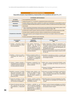56
La cultura del emprendimiento en los establecimientos educativos • Orientaciones generales
ACTIVIDAD INSTITUCIONAL
Desarrollo actitudes emprendedoras y empresariales en los estudiantes del ciclo 10º y 11º:
ACTIVIDADES INSTITUCIONALES
ACTIVIDAD Feria de emprendimiento y empresarialidad
PARTICIPANTES Estudiantes de los grados 10º y 11º con orientación y acompañamiento de docentes y directivos docentes
PROPÓSITO
Desarrollar y fortalecer las actitudes, atributos y capacidades de los estudiantes para el emprendimiento y la empresarialidad de acuerdo con
las orientaciones del MEN, del establecimiento educativo, y las características, condiciones y necesidades del entorno local, regional o nacional.
FRECUENCIA Anual (o bianual)
1.Tengoencuentaprincipiosdefuncionamientoycriteriosdeselección,paralautilizacióneficienteyseguradeartefactos,productos,servicios,
procesos, y sistemas tecnológicos de mi entorno. (Guía 30 Orientaciones Generales para tecnología – MEN)
Competencias a desarrollar
2.Transformo ideas en proyectos, propuestas y diseños para presentarlos a la comunidad educativa y comunidad en general. (Guía 39 MEN)
3. Investigo, interpreto y comprendo las características, condiciones y necesidades del entorno social, ambiental y productivo.
4. Diseño y preparo propuestas y proyectos pedagógicos productivos que den solución a las necesidades, condiciones de vida o problemas
del contexto.
5. Gestiono y ejecuto proyectos en diferentes escenarios institucionales.
Indicadores Desempeños
Conocimientos
(SABER)
Habilidades
(SABER HACER)
Actitudes y valores
(SER)
1. Investigo y documento algunos
procesos de producción y manu-
factura de productos
1. Visito algunas instituciones y
empresas que me puedan
orientar y profundizar en el
tema para aplicarlo en mi pro-
yecto para la feria de emprendi-
miento y empresarialidad en la
institución educativa
1. Analizo críticamente y debato con argumentos y evi-
dencias sobre hechos ocurridos a nivel local, nacional
y mundial y comprendo las consecuencias que estos
pueden tener sobre mi propia vida. (Participación y res-
ponsabilidad democrática)
1. Identifico las oportunidades y recursos del entorno para
generar mis proyectos que se darán a conocer en la fe-
ria. (Guía 39)
2. Identifico y conozco las partes y
metodología para elaborar pro-
yectos
2. Diseño un proyecto creativo e in-
novador seleccionado con base
en problemas y necesidades
visualizadas en el contexto ins-
titucional o local
2. Desarrollo la creatividad para diseñar un proyecto que
parta de las necesidades encontradas o para la satisfac-
ción de alguna situación.
3. Conozco y apropio conceptos y
metodología para la investigación
cualitativa-cuantitativa del entor-
no social, productivo, ambiental.
3. Interpreto y comprendo la rea-
lidad y el contexto social, pro-
ductivo, ambiental
3. Aplico y doy a conocer el pensamiento flexible a través
de diversa actividades que favorece una apertura al
cambio.
3. Participo en iniciativas políticas democráticas en mi me-
dio escolar o localidad
4. Identifico y reconozco la metodo-
logía para la formulación, imple-
mentación, seguimiento y evalua-
ción de proyectos pedagógicos
productivos (PPP).
4. Elaborar textos, diseños y pro-
puestas de modelos de nego-
cio, argumentados y susten-
tados de manera cualitativa y
cuantitativa
4. Demuestro una actitud emprendedora y empresarial en
forma contextualizada, con sentido crítico, objetivo,
creativo, innovador, solucionador, ético, social/ambien-
talmente responsable.
5. Conozco los conceptos y la meto-
dología para la gestión y opera-
ción de proyectos pedagógicos.
5. Formulo y gestiono proyectos
pedagógicos de acuerdo a mis
necesidades e intereses
5. Materializo la idea en el proyecto pedagógico el cual per-
mite identificar las necesidades de la institución y de
la región
6. Conozco los procesos para la ges-
tión y ejecución de una Feria de
emprendimiento y empresariali-
dad.
6. Gestiono y participo en una
rueda de proyectos pedagógi-
cos en el marco de la feria del
emprendimiento y empresa-
rialidad para generar alianzas y
apoyo al proyecto.
6. Pongo en marcha el proyecto pedagógico que diseñé y
gestiono alianzas con el sector productivo para el apo-
yo al proyecto. (Asumir riesgos).
 