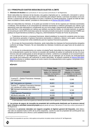 DEDUCCIONES Y ADICIONES PARA EL CALCULO DEL IMPUESTOS A LA RENTA | PDF