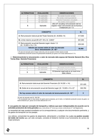DEDUCCIONES Y ADICIONES PARA EL CALCULO DEL IMPUESTOS A LA RENTA | PDF