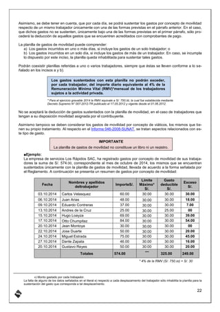 DEDUCCIONES Y ADICIONES PARA EL CALCULO DEL IMPUESTOS A LA RENTA | PDF