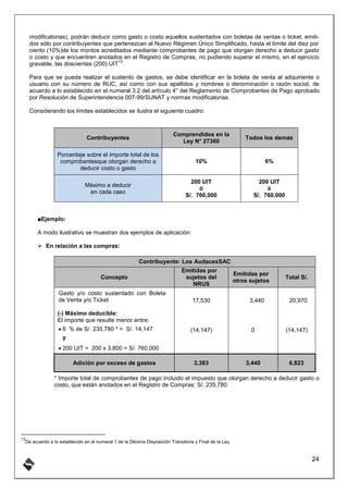 DEDUCCIONES Y ADICIONES PARA EL CALCULO DEL IMPUESTOS A LA RENTA | PDF