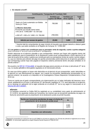 DEDUCCIONES Y ADICIONES PARA EL CALCULO DEL IMPUESTOS A LA RENTA | PDF