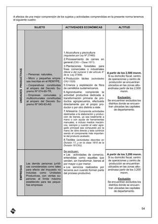 DEDUCCIONES Y ADICIONES PARA EL CALCULO DEL IMPUESTOS A LA RENTA | PDF