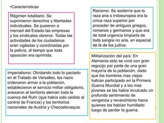 Racismo: Se sostenía que la 
raza aria o indoeuropea era la 
única raza superior por 
proceder de antiguos griegos, 
romanos y germanos y que era 
de total urgencia limpiarla de 
toda sangre no aria, en especial 
de la de los judíos. 
•Características 
Régimen totalitario: Se 
suprimieron derechos y libertades 
individuales. Se pusieron a 
merced del Estado las empresas 
y los sindicatos obreros. Todas las 
actividades de los ciudadanos 
eran vigiladas y coordinadas por 
la policía, al tiempo que toda 
oposición era oprimida. Militarización del país: En 
Alemania esto se vivió con gran 
regocijo por parte de una gran 
mayoría de la población, dado 
que los hombres mas viejos 
habían participado en la Primera 
Guerra Mundial y a los mas 
jóvenes se les había inculcado un 
profundo sentimiento de 
venganza y revanchismo hacia 
quienes los habían humillado 
luego de perder la guerra. 
Imperialismo: Olvidando todo lo pactado 
en el Tratado de Versalles, los nazis 
ordenaron armar a la población, 
establecieron el servicio militar obligatorio, 
anexaron al territorio alemán toda la 
cuenca del Ruhr (que había sido cedida al 
control de Francia) y los territorios 
nacionales de Austria y Checoslovaquia. 
 