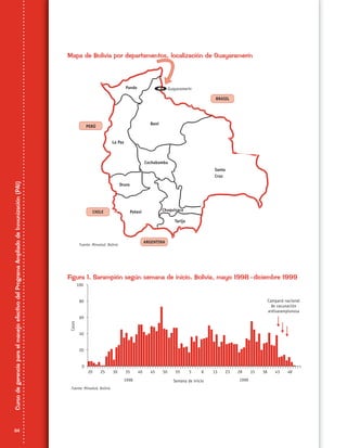 34
CursodegerenciaparaelmanejoefectivodelProgramaAmpliadodeInmunización(PAI)
Mapa de Bolivia por departamentos, localización de Guayaramerín
Figura 1. Sarampión según semana de inicio. Bolivia, mayo 1998 -diciembre 1999
 