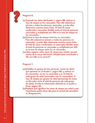40
CursodegerenciaparaelmanejoefectivodelProgramaAmpliadodeInmunización(PAI)
?? Pregunta 6.
(a) Tomando los datos del Cuadro 1, página 38, estimar la
tasa de ataque en los vacunados. Para ello seleccionar
primero a todas las personas vacunadas, y entre ellas
determinar cuántos casos hubo. El total de casos
confirmados vacunados dividido entre el total de personas
vacunadas y multiplicado por 100 es la tasa de ataque en
los vacunados.
(b) Estimar la tasa de ataque entre los no vacunados.
Para ello seleccionar primero a todas las personas no
vacunadas, y entre ellas determinar cuántos casos hubo.
El total de casos confirmados no vacunados dividido entre
el total de personas no vacunadas y multiplicado por 100
es la tasa de ataque entre los no vacunados.
(c) ¿Qué sugieren estas tasas de ataque por estado vacunal,
acerca de la causa del brote? ¿Puede haber contribuido a
ello una falla en la vacuna?
Pregunta 7.
(a) Divididos en grupos de tres personas, tomar los datos
que aparecen en el Cuadro 1, página 38, y estimar en
los vacunados, en los no vacunados y en el total de
cada grupo de edad (vacunados más no vacunados), la
tasa de ataque por grupos de edad (porcentaje de casos
confirmados entre el total de personas de cada grupo
de edad). Escriba la información obtenida en el cuadro a
llenar, página 44.
(b) Explique qué significan las tasas de ataque por edad y qué
importancia podría tener ello para el control del sarampión
en Guayaramerín.
 