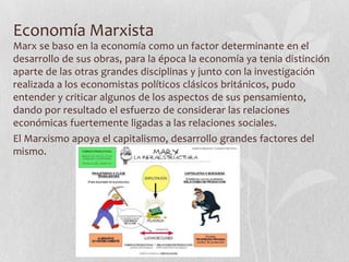 Economía Marxista
Marx se baso en la economía como un factor determinante en el
desarrollo de sus obras, para la época la economía ya tenia distinción
aparte de las otras grandes disciplinas y junto con la investigación
realizada a los economistas políticos clásicos británicos, pudo
entender y criticar algunos de los aspectos de sus pensamiento,
dando por resultado el esfuerzo de considerar las relaciones
económicas fuertemente ligadas a las relaciones sociales.
El Marxismo apoya el capitalismo, desarrollo grandes factores del
mismo.

 