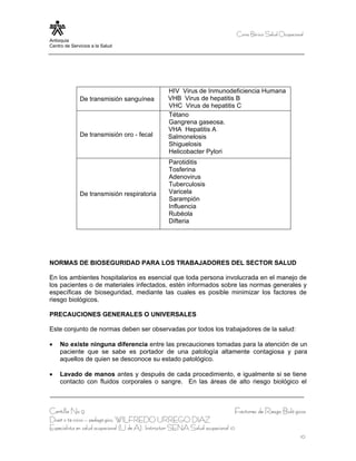 Curso Bá sico Salud Ocupacional
Antioquia
Centro de Servicios a la Salud




                                                   HIV Virus de Inmunodeficiencia Humana
              De transmisión sanguínea             VHB Virus de hepatitis B
                                                   VHC Virus de hepatitis C
                                                   Tétano
                                                   Gangrena gaseosa.
                                                   VHA Hepatitis A
              De transmisión oro - fecal           Salmonelosis
                                                   Shiguelosis
                                                   Helicobacter Pylori
                                                   Parotiditis
                                                   Tosferina
                                                   Adenovirus
                                                   Tuberculosis
              De transmisión respiratoria          Varicela
                                                   Sarampión
                                                   Influencia
                                                   Rubéola
                                                   Difteria




NORMAS DE BIOSEGURIDAD PARA LOS TRABAJADORES DEL SECTOR SALUD

En los ambientes hospitalarios es esencial que toda persona involucrada en el manejo de
los pacientes o de materiales infectados, estén informados sobre las normas generales y
específicas de bioseguridad, mediante las cuales es posible minimizar los factores de
riesgo biológicos.

PRECAUCIONES GENERALES O UNIVERSALES

Este conjunto de normas deben ser observadas por todos los trabajadores de la salud:

•    No existe ninguna diferencia entre las precauciones tomadas para la atención de un
     paciente que se sabe es portador de una patología altamente contagiosa y para
     aquellos de quien se desconoce su estado patológico.

•    Lavado de manos antes y después de cada procedimiento, e igualmente si se tiene
     contacto con fluidos corporales o sangre. En las áreas de alto riesgo biológico el



Cartilla No 9                                                                      Factores de Riesgo Bioló gicos
Diseñ o té cnico – pedagó gico, WILFREDO URREGO DIAZ
Especialista en salud ocupacional (U de A), Instructor SENA Salud ocupacional 10
                                                                                                                10
 