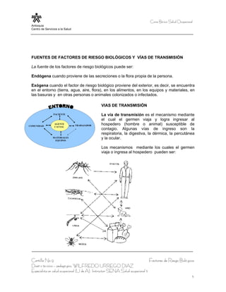 Curso Bá sico Salud Ocupacional
 Antioquia
 Centro de Servicios a la Salud




 FUENTES DE FACTORES DE RIESGO BIOLÓGICOS Y VÍAS DE TRANSMISIÓN

 La fuente de los factores de riesgo biológicos puede ser:

 Endógena cuando proviene de las secreciones o la flora propia de la persona.

 Exógena cuando el factor de riesgo biológico proviene del exterior, es decir, se encuentra
 en el entorno (tierra, agua, aire, flora), en los alimentos, en los equipos y materiales, en
 las basuras y en otras personas o animales colonizados o infectados.

                                                VIAS DE TRANSMISIÓN

                 PACIENTE                       La vía de transmisión es el mecanismo mediante
                                                el cual el germen viaja y logra ingresar al
COMUNIDAD
                  AGENTE
                                  TRABAJADOR    hospedero (hombre o animal) susceptible de
                  CAUSAL
                                                contagio. Algunas vías de ingreso son la
                                                respiratoria, la digestiva, la dérmica, la percutánea
                 MATERIALES
                  EQUIPOS
                                                y la ocular.

                                                Los mecanismos mediante los cuales el germen
                                                viaja o ingresa al hospedero pueden ser:




 Cartilla No 9                                                                     Factores de Riesgo Bioló gicos
 Diseñ o té cnico – pedagó gico, WILFREDO URREGO DIAZ
 Especialista en salud ocupacional (U de A), Instructor SENA Salud ocupacional 5
                                                                                                                 5
 