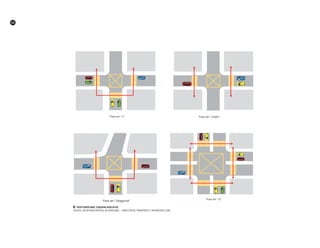 50
██ Paso pompeyano. Esquema Indicativo.
Fuente: Secretaría Distrital de Movilidad. – Dirección de Transporte e Infraestructura
 