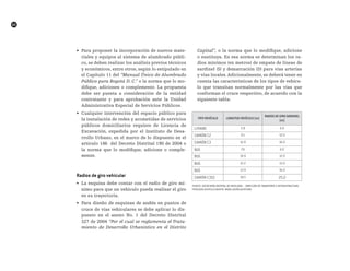 R
60
•	 Para proponer la incorporación de nuevos mate-
riales y equipos al sistema de alumbrado públi-
co, se deben realizar los análisis previos técnicos
y económicos, entre otros, según lo estipulado en
el Capítulo 11 del “Manual Único de Alumbrado
Público para Bogotá D. C.” o la norma que lo mo-
difique, adiciones o complemente. La propuesta
debe ser puesta a consideración de la entidad
contratante y para aprobación ante la Unidad
Administrativa Especial de Servicios Públicos.
•	 Cualquier intervención del espacio público para
la instalación de redes y acometidas de servicios
públicos domiciliarios requiere de Licencia de
Excavación, expedida por el Instituto de Desa-
rrollo Urbano, en el marco de lo dispuesto en el
artículo 186 del Decreto Distrital 190 de 2004 o
la norma que lo modifique, adicione o comple-
mente.
radios de giro vehicular
•	 La esquina debe contar con el radio de giro mí-
nimo para que un vehículo pueda realizar el giro
en su trayectoria.
•	 Para diseño de esquinas de andén en puntos de
cruce de vías vehiculares se debe aplicar lo dis-
puesto en el anexo No. 1 del Decreto Distrital
327 de 2004 “Por el cual se reglamenta el Trata-
miento de Desarrollo Urbanístico en el Distrito
Capital”, o la norma que lo modifique, adicione
o sustituya. En esa norma se determinan los ra-
dios mínimos (en metros) de empate de líneas de
sardinel (S) y demarcación (D) para vías arterias
y vías locales.Adicionalmente, se deberá tener en
cuenta las características de los tipos de vehícu-
lo que transitan normalmente por las vías que
conforman el cruce respectivo, de acuerdo con la
siguiente tabla:
TIPOVHÍCUOONGITUDVHÍCUORADIODGIROARDINuenteecretaríaistritaldeovilidadirecciónderansporteenfraestructuraipologíavehículoodelaciónutoturn
tipo vEhícuLo Longitud vEhícuLo (m)
radioS dE giro SardinEL
(m)
LIVIANO 5.8 6.0
CAMIÓN C2 9.1 12.0
CAMIÓN C3 12.0 16.0
BUS 7.6 6.0
BUS 10.9 12.0
BUS 12.2 15.0
BUS 13.9 16.0
CAMIÓN C3S2 18.5 25.0
FUENTE: SECRETARÍA DISTRITAL DE MOVILIDAD. – DIRECCIÓN DE TRANSPORTE E INFRAESTRUCTURA.
TIPOLOGÍA VEHÍCULO AASHTO. MODELACIÓN AUTOTURN.
 