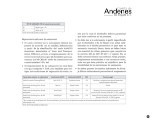 63
TIPO DE SUBRASANTE CBR en (condiciòn de inmersión)
S1 Mayor o igual a 3%
S2 Menor de 3%
Fuente: Instituto de desarrollo urbano (idu)
Mejoramiento del suelo de subrasante
•	 El suelo existente en la subrasante deberá me-
jorarse de acuerdo con su calidad, definida ésta
a partir de la clasificación del suelo AASHTO
(American Association of State and Transpor-
tation Officials), previo al emplazamiento de la
estructura establecida por el diseñador, para ga-
rantizar que el CBR del suelo de cimentación sea
cuando mínimo 3.0%, así:
•	 El mejoramiento de la subrasante no está dado
sólo para mejorar el CBR, sino también para mi-
tigar las condiciones de expansión del suelo, ra-
zón por la cual el diseñador deberá garantizar
que esta condición no se presente.
•	 Se debe dar a la subrasante el perfil especificado
por el diseñador a fin de llegar a las cotas esta-
blecidas en el diseño geométrico; si para esto es
necesario construir llenos, éstos se deben hacer
con material de relleno granular, que cumpla con
la sección 320 de IDU-ET-2011 o vigente. No se
debe construir llenos con piedras o rocas grandes,
simplemente acomodadas, o con escombro suelto,
toda vez que ésta práctica, es perjudicial para la
durabilidad de las estructuras de pavimento.
•	 Se deben proveer los medios suficientes de drena-
je (filtros subterráneos) para evitar el anegamiento
Tipo de Suelo existente en la Subrasante Clasificación AASHTO Clasificación AASHTO CBR Proceso a seguir
Suelos Granulares (Gravas y Arenas) Tipos A1,A2, A3 Excelenta a buena > 3% Rectificar y compactar hasta obtener la densidad
especificada por el diseñador
Suelos Finos (Arcillas y limos de baja
plasticidad)
Tipos A4 Regular a Mala > 3% Perfilar
Suelos Finos (Arcillas y limos de baja
plasticidad)
Tipos A4 y A5 Regular a Mala < 3% Remplazar 20 cm con material de relleno de CBR
mínimo de 10% (Sección 320 de IDU - ET-2011 o vigente)
Suelos Finos (Arcillas y limos de alta
plasticidad)
Tipos A6 y A7 Regular a Mala < 3% Mejorar 20 cm con algún proceso químico* o cal viva
(Sección 230 de IDU - ET-2011 o vigente)
* Que cumpla con las condiciones de la “Guía para el Diseño y la Construcción de Capas Estructurales de Pavimentos estabilizados mediante Procesos Químicos”
elaborada por el IDU
Fuente: Instituto de desarrollo urbano (idu)
 