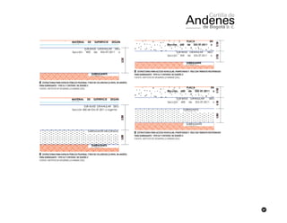 67
SUBRASANTE
NATURAL
SUB-BASE GRANULAR SBG-
CSección 400 de IDU-ET-2011 o
vigente
MATERIAL DE SUPERFICIE SEGÚN
CASO
██ Estructuras para Espacio Público Peatonal y Red de ciclorutas (a nivel de andén)
para subrasante - Tipo S1 y criterio de diseño 2
Fuente: Instituto de desarrollo urbano (idu)
SUBRASANTE
NATURAL
SUB-BASE GRANULAR SBG-
CSección 400 de IDU-ET-2011 o vigente
SUBRASANTE MEJORADA
MATERIAL DE SUPERFICIE SEGÚN
CASO
██ Estructuras para Espacio Público Peatonal y Red de ciclorutas (a nivel de andén)
para subrasante - Tipo S2 y criterio de diseño 2
Fuente: Instituto de desarrollo urbano (idu)
SUBRASANTE
NATURAL
SUB-BASE GRANULAR SBG-
PEASección 400 de IDU-ET-2011 o
vigente
PLACA EN
CONCRETOSección 600 de IDU-ET-2011 o
vigente
██ Estructuras para acceso vehicular, pompeyanos y vías con tránsito restringido
para subrasante - Tipo S1 y criterio de diseño 3
Fuente: Instituto de desarrollo urbano (idu)
SUBRASANTE
NATURAL
SUB-BASE GRANULAR SBG-
PEASección 400 de IDU-ET-2011 o
vigente
SUBRASANTE
MEJORADA
PLACA EN
CONCRETOSección 600 de IDU-ET-2011 o
vigente
██ Estructuras para acceso vehicular, pompeyanos y vías con tránsito restringido
para subrasante - Tipo S2 y criterio de diseño 3
Fuente: Instituto de desarrollo urbano (idu)
 