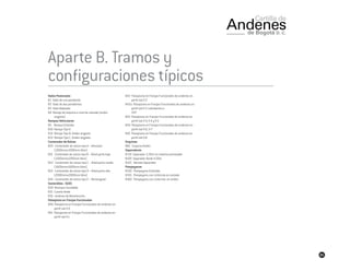 85
Aparte B. Tramos y
configuraciones típicos
Vados Peatonales
B1 Vado de una pendiente
B2 Vado de dos pendientes
B3 Vado Alabeado
B4 Manejo de esquina a nivel de calzada (andén
angosto)
Rampas Vehiculares
B5 Rampa Estándar
B10 Rampa Tipo A
B12 Rampa Tipo B- Anden angosto
B13 Rampa Tipo C- Anden angosto
Contenedor de Raíces
B20 Contenedor de raíces tipo A – Arbustos
(1000mmx1000mm libre)
B21 Contenedor de raíces tipo B – Árbol porte bajo
(1200mmx1200mm libre)
B22 Contenedor de raíces tipo C – Árbol porte medio
(1600mmx1600mm libre)
B23 Contenedor de raíces tipo D – Árbol porte alto
(2000mmx2000mm libre)
B24 Contenedor de raíces tipo E – Rectangular
Sostenibles - SUDS
B30 Alcorque Inundable
B31 Cuneta Verde
B32 Jardines de Bioretención
Paisajismo en Franjas Funcionales
B40 Paisajismo en Franjas Funcionales de andenes en
perfil vial V-0
B41 Paisajismo en Franjas Funcionales de andenes en
perfil vial V-1
B42 Paisajismo en Franjas Funcionales de andenes en
perfil vial V-2
B42a Paisajismo en Franjas Funcionales de andenes en
perfil vial V-2 colindantes a
EEP
B43 Paisajismo en Franjas Funcionales de andenes en
perfil vial V-3; V-4 y V-5
B44 Paisajismo en Franjas Funcionales de andenes en
perfil vial V-6; V-7
B45 Paisajismo en Franjas Funcionales de andenes en
perfil vial V-8
Esquinas
B65 Esquina Andén
Separadores
B110 Separador 3.20m en material permeable
B120 Separador Verde 4.20m
B125 Remate Separador
Pompeyanos
B150 Pompeyano Estándar
B155 Pompeyano con ciclorruta en calzada
B160 Pompeyano con ciclorruta en andén
 