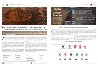 2 3INFORMACIÓN DE MERCADO CANADÁ
www.procolombia.coFacebook.com/PROCOLOMBIA@PROCOLOMBIACO
A
sí mismo, las ventas minorista...