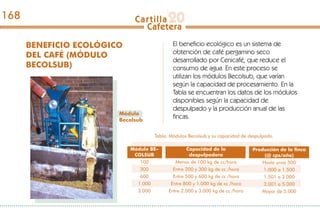 BENEFICIO ECOLÓGICO
DEL CAFÉ (MÓDULO
BECOLSUB)
El beneficio ecológico es un sistema de
obtención de café pergamino seco
desarrollado por Cenicafé, que reduce el
consumo de agua. En este proceso se
utilizan los módulos Becolsub, que varían
según la capacidad de procesamiento. En la
Tabla se encuentran los datos de los módulos
disponibles según la capacidad de
despulpado y la producción anual de las
fincas.Módulo
Becolsub
Módulo BE-
COLSUB
100
300
600
1.000
3.000
Capacidad de la
despulpadora
Menos de 100 kg de cc/hora
Entre 200 y 300 kg de cc /hora
Entre 500 y 600 kg de cc /hora
Entre 800 y 1.000 kg de cc /hora
Entre 2.000 y 3.000 kg de cc /hora
Producción de la finca
(@ cps/año)
Hasta unas 500
1.000 a 1.500
1.501 a 3.000
3.001 a 5.000
Mayor de 5.000
Tabla. Módulos Becolsub y su capacidad de despulpado.
168
 