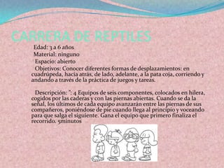 CARRERA DE REPTILES
   Edad: 3 a 6 años
   Material: ninguno
   Espacio: abierto
   Objetivos: Conocer diferentes formas de desplazamientos: en
  cuadrúpeda, hacia atrás, de lado, adelante, a la pata coja, corriendo y
  andando a través de la práctica de juegos y tareas.

   Descripción: ”: 4 Equipos de seis componentes, colocados en hilera,
  cogidos por las caderas y con las piernas abiertas. Cuando se da la
  señal, los últimos de cada equipo avanzarán entre las piernas de sus
  compañeros, poniéndose de pie cuando llega al principio y voceando
  para que salga el siguiente. Gana el equipo que primero finaliza el
  recorrido. 5minutos
 