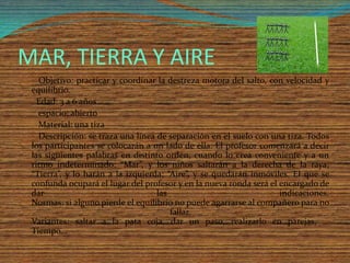 MAR, TIERRA Y AIRE
   Objetivo: practicar y coordinar la destreza motora del salto, con velocidad y
 equilibrio.
   Edad: 3 a 6 años
   espacio: abierto
   Material: una tiza
   Descripción: se traza una línea de separación en el suelo con una tiza. Todos
 los participantes se colocarán a un lado de ella. El profesor comenzará a decir
 las siguientes palabras en distinto orden, cuando lo crea conveniente y a un
 ritmo indeterminado: “Mar”, y los niños saltarán a la derecha de la raya;
 “Tierra”, y lo harán a la izquierda; “Aire”, y se quedarán inmóviles. El que se
 confunda ocupará el lugar del profesor y en la nueva ronda será el encargado de
 dar                               las                              indicaciones.
 Normas: si alguno pierde el equilibrio no puede agarrarse al compañero para no
                                       fallar.
 Variantes: saltar a la pata coja, dar un paso, realizarlo en parejas, …
 Tiempo...
 
