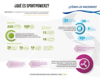 13
10
¿Qué es SportPower2?
PAG. 4Sistematización Cartografía Social Municipio de TURBO
 