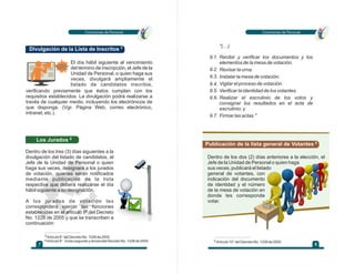 Comisiones de PersonalComisiones de Personal
8
Comisiones de PersonalComisiones de Personal
7
El día hábil siguiente al vencimiento
del término de inscripción, el Jefe de la
Unidad de Personal, o quien haga sus
veces, divulgará ampliamente el
listado de candidatos inscritos,
Divulgación de la Lista de Inscritos 3
Los Jurados 4
"(…)
Recibir y verificar los documentos y los
elementos de la mesa de votación.
Revisar la urna.
Instalar la mesa de votación.
Vigilar el proceso de votación.
Verificar la identidad de los votantes.
Realizar el escrutinio de los votos y
consignar los resultados en el acta de
escrutinio; y
Firmar las actas."
9.1.
9.2.
9.3.
9.4.
9.5.
9.6.
9.7.
Artículo 8° del Decreto No. 1228 de 2005.
Artículo 8°, inciso segundo y tercerodel Decreto No. 1228 de 2005.
3
4
Publicación de la lista general de Votantes 5
Dentro de los dos (2) días anteriores a la elección, el
Jefe de la Unidad de Personal o quien haga
sus veces, publicará el listado
general de votantes, con
indicación del documento
de identidad y el número
de la mesa de votación en
donde les corresponde
votar.
Artículo 10° del Decreto No. 1228 de 2005.5
verificando previamente que éstos cumplan con los
requisitos establecidos. La divulgación podrá realizarse a
través de cualquier medio, incluyendo los electrónicos de
que disponga. (Vgr. Página Web, correo electrónico,
intranet, etc.).
Candidatos
para Comisión
de Personal
Candidatos
para Comisión
de Personal
Dentro de los tres (3) días siguientes a la
divulgación del listado de candidatos, el
Jefe de la Unidad de Personal o quien
haga sus veces, designará a los jurados
de votación, quienes serán notificados
mediante publicación de la lista
respectiva que deberá realizarse el día
hábil siguiente a su designación.
A los jurados de votación les
corresponderá ejercer las funciones
establecidas en el artículo 9º del Decreto
No. 1228 de 2005 y que se transcriben a
continuación:
 