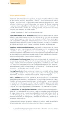 AJUSTE CURRICULAR
16       PRINCIPALES CARACTERÍSTICAS




     Sector Ciencias Naturales

     El propósito formativo del sector5 es que los alumnos y alumnas desarrollen habilidades
     de pensamiento distintivas del quehacer científico y una comprensión del mundo
     natural y tecnológico que los ayude a interesarse y entender su entorno, a ser
     reflexivos, escépticos y críticos. Se busca que sean capaces de plantear preguntas
     y sacar conclusiones basadas en evidencia, tomar decisiones informadas sobre el
     cuidado del ambiente y la salud de sí mismos y de otros, e involucrarse en asuntos
     científicos y tecnológicos de interés público.

     Cinco ejes estructuran el Currículum de Ciencias Naturales:

     Estructura y Función de los Seres Vivos: relacionado con aprendizajes del mundo
     biológico, desarrolla progresivamente las características de los seres vivos, tanto en sus
     estructuras propias y comunes con otros organismos, como en las funciones que cumplen
     cada una de éstas. Se refiere a la comprensión de cómo funcionan los organismos en
     diferentes niveles de organización, desde el individuo completo, pasando por la integración
     de sistemas de órganos, tejidos y células, hasta llegar al nivel de las biomoléculas.

     Organismo, Ambiente y sus Interacciones: relacionado con aprendizajes del mundo
     biológico, se refiere a la comprensión de las interacciones entre los organismos y
     entre éstos y el ambiente, y a los cambios experimentados por los organismos y el
     ambiente en el tiempo. Estas interacciones se describen a partir de los distintos niveles
     de organización de los seres vivos, desde el individuo como especie hasta la biosfera,
     pasando por las poblaciones y comunidades biológicas.

     La Materia y sus Transformaciones: relacionado con aprendizajes del mundo químico,
     con elementos asociados del mundo de la física, particularmente los referidos a la
     energía. Se promueve la comprensión de las propiedades y características de la materia
     y sus transformaciones, y los principios de conservación en estos procesos. Asimismo,
     se estudia la participación de la energía –su transformación y conservación– en los
     fenómenos y cambios que experimenta la materia.

     Fuerza y Movimiento: relacionado con aprendizajes del mundo de la física, aborda
     cualitativa y cuantitativamente, conceptos involucrados en la descripción de los
     movimientos, los efectos que producen las fuerzas, sus principios y leyes.

     Tierra y Universo: relacionado con aprendizajes del mundo de la física con elementos
     asociados al mundo de la química, particularmente a la estructura y composición de la tierra.
     Considera la Tierra en sus aspectos estructurales, en su dinamismo, y también desde del
     punto de vista astronómico, promoviendo el entendimiento del comportamiento terrestre
     y su posición en el espacio. También toma en cuenta las estructuras astronómicas mayores
     y el modo en que se originan y evolucionan las estrellas y el Universo en su conjunto.

     Las habilidades de pensamiento científico se presentan de manera transversal,
     aludiendo a las habilidades de razonamiento y saber-hacer involucradas en la búsqueda
     de respuestas acerca del mundo natural, basadas en evidencia. Incluyen desde la
     formulación de preguntas, observación, descripción y registro de datos, hasta el
     diseño de protocolos de investigación y propuesta de soluciones a problemáticas
     propias del mundo natural.

     El siguiente cuadro presenta un ejemplo, que ilustra los distintos niveles de descripción
     del aprendizaje que realizan los instrumentos curriculares en este sector:


     5       Este sector se denomina de manera integrada “Ciencias Naturales”, desde 1° a 8° año Básico; y desde 1° a 4° año Medio,
             se divide en 3 subsectores: Biología, Física y Química.
 