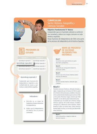 AJUSTE CURRICULAR
                                                                                                       PRINCIPALES CARACTERÍSTICAS   19




                                                        CURRÍCULUM
                                                        Sector Historia, Geografía y
                                                        Ciencias Sociales
                                                        Objetivo Fundamental 5º Básico
                                                        Comprender que en el período colonial se conformó
                                                        una sociedad y cultura con rasgos comunes en toda
                                                        américa española.
                                                        Situar el proceso de Independencia de Chile como parte
                                                        de los procesos de independencia de la américa Española.


                                                                                 MaPa dE PrOGrESO
                PrOGraMa dE                                                      dE SOCIEdad
                ESTUdIO                                                          EN PErSPECTIVa
                                                                                 HISTÓrICa




                                                        }
        Semestre 1                   Semestre 2
                                                                    Nivel 7
   Aprendizaje esperado 1      Aprendizaje esperado 1               Se reconoce como sujeto histórico en cuanto
aprendizaje esperado 2                                              observador y protagonista…
   Aprendizaje esperado 2      Aprendizaje esperado 2
   Aprendizaje esperado 3      Aprendizaje esperado 3               Nivel 6
                                                                    Comprende que a lo largo de la historia los
   Aprendizaje esperado 4      Aprendizaje esperado 4
                                                                    procesos de cambio…

                                                                    Nivel 5
                                                                    reconoce que en los procesos históricos existen
                                                                    relaciones de influencia…
      aprendizaje esperado 2
                                                                    Nivel 4
    Comprender que el proceso de                                    Secuencia períodos históricos utilizando siglos
    Independencia responde a una                                    y milenios, …
    multiplicidad de causas y que
    involucra a toda la américa española.                       Nivel 3
                                                                Secuencia procesos históricos utilizando décadas y
                                                                siglos. Comprende que la historia de Chile es parte
                                                                de la historia latinoamericana y establece relaciones
                                                                entre acontecimientos históricos que ocurren en Chile
                        Indicadores                             y otros países. reconoce rasgos comunes que Chile
                                                                comparte con los demás países latinoamericanos.
             a. describe en un mapa de                          Comprende que el estudio de la historia incluye
                Sudamérica, el avance del proceso               diversos aspectos de la vida humana. Establece
                de Independencia.                               semejanzas y diferencias entre distintos relatos
                                                                históricos sobre un mismo tema. Utiliza diversas
                                                                     Nivel 2
             b. Explica que la Independencia                    fuentes dadas, escritas y no escritas, para desarrollar
                                                                     Localiza Chile y sus países vecinos en el mapa
                de américa fue un proceso                       temas históricos.
                                                                     político de américa y distingue...
                continental.
                                                                    Nivel 1
                                                                    Utiliza instrumentos y categorías simples de
                                                                    ubicación temporal, …
 