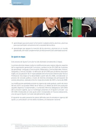 AJUSTE CURRICULAR
4       PRINCIPALES CARACTERÍSTICAS




    ¼ aprendizajes que promueven la formación ciudadana de los alumnos y alumnas
      para que participen activamente de la sociedad democrática.

    ¼ aprendizajes que apoyan la inserción de los alumnos y alumnas en un mundo
      globalizado, de modo complementario al reforzamiento de la identidad nacional.


    Un ajuste en etapas

    Este proceso de Ajuste Curricular ha sido diseñado considerando 2 etapas.

    La primera de estas etapas involucra modificaciones para mejorar algunos aspectos
    de la organización general del Currículum; cambios en los OF-CMO de 4 sectores
    de aprendizaje –Lenguaje y Comunicación; Matemática; Ciencias Naturales; Historia,
    Geografía y Ciencias Sociales– la definición de OF-CMO para el Idioma extranjero
    Inglés y la actualización de 21 especialidades de la Formación Diferenciada Técnico
    Profesional. Esta etapa se ha desarrollado a partir del año 2006, considerando un
    proceso de consulta pública a través de distintas estrategias de participación de
    actores educativos, realizado entre los meses de octubre de 2007 y marzo de 2008.

    Las modificaciones aprobadas entrarán en vigencia de modo gradual, a partir de marzo
    del año 2010. Las pruebas SIMCE de 4° Básico y 2° Medio de dicho año evaluarán
    aquellos Objetivos Fundamentales y Contenidos Mínimos Obligatorios (OF-CMO)
    del Currículum vigente, que se mantengan presentes en el Ajuste Curricular1. Los
    OF-CMO introducidos en este ajuste serán incorporados en futuras evaluaciones,
    una vez que el Ajuste Curricular esté plenamente vigente.

    El siguiente recuadro presenta los plazos definidos para la entrada en vigencia del
    ajuste y su articulación con los textos escolares y la evaluación nacional:




    1       Durante el primer semestre de 2010, el Ministerio de Educación publicará las Orientaciones para la Medición SIMCE de
            4° Básico y 2° Medio, documentos en que se informarán detalladamente los conocimientos y habilidades evaluados en
            las pruebas SIMCE de ese año.
 