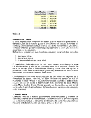 Sesión 2
Elementos de Costos
El costo de producción comprende los costos que son necesarios para realizar la
fabricación, esto es: el material que se va a transformar en producto terminado, los
sueldos y salarios del personal que llevará a cabo dicha transformación y los demás
costos de la fábrica, que son necesarios para proporcionar el apoyo y las facilidades
requeridas por la producción.
De lo anterior se desprende que el costo de producción comprende tres elementos:
 La materia prima,
 La mano de obra y
 Los cargos indirectos o carga fabril.
El conocimiento de los elementos del costo en un proceso productivo ayuda a que
los administradores y jefes de las diferentes áreas de la empresa, conozcan de
cerca los insumos para la fabricación de bienes y prestaciones, que ayudan al
proceso de control de las actividades programadas y a la respectiva revisión de las
operaciones realizadas en cada una de las áreas.
La determinación del costo de los productos es uno de los tres objetivos de la
contabilidad de costos. Para ello, es factor indispensable conocer el nivel de
inventarios iniciales y finales y, así, determinar el costo incurrido de cada unidad o
servicio, teniendo en cuenta la discriminación de los elementos del costo (Materia
prima, Mano de obra directa, Costos generales de fabricación), que nos servirá
como punto de partida para el costeo de las actividades y procesos de producción
en las empresas.
2. Materia Prima
La Materia Prima es el material que interviene en la manufactura y constituye un
elemento primordial en la transformación. Su intervención en la producción puede
ser como el material que se transforma o indirectamente como material auxiliar que
interviene en la transformación. La materia prima se divide en:
Horas Maquina
Nivel de Actividad
Costos
Totales
100.000 1.200.000$
150.000 1.300.000$
200.000 1.400.000$
250.000 1.500.000$
300.000 1.600.000$
1.000.000 7.000.000$
 