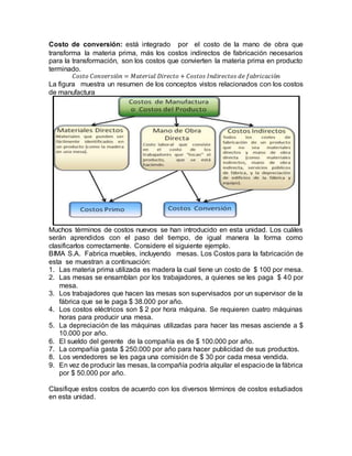 Costo de conversión: está integrado por el costo de la mano de obra que
transforma la materia prima, más los costos indirectos de fabricación necesarios
para la transformación, son los costos que convierten la materia prima en producto
terminado.
𝐶𝑜𝑠𝑡𝑜 𝐶𝑜𝑛𝑣𝑒𝑟𝑠𝑖ó𝑛 = 𝑀𝑎𝑡𝑒𝑟𝑖𝑎𝑙 𝐷𝑖𝑟𝑒𝑐𝑡𝑜 + 𝐶𝑜𝑠𝑡𝑜𝑠 𝐼𝑛𝑑𝑖𝑟𝑒𝑐𝑡𝑜𝑠 𝑑𝑒 𝑓𝑎𝑏𝑟𝑖𝑐𝑎𝑐𝑖ó𝑛
La figura muestra un resumen de los conceptos vistos relacionados con los costos
de manufactura
Muchos términos de costos nuevos se han introducido en esta unidad. Los cuáles
serán aprendidos con el paso del tiempo, de igual manera la forma como
clasificarlos correctamente. Considere el siguiente ejemplo.
BIMA S.A. Fabrica muebles, incluyendo mesas. Los Costos para la fabricación de
esta se muestran a continuación:
1. Las materia prima utilizada es madera la cual tiene un costo de $ 100 por mesa.
2. Las mesas se ensamblan por los trabajadores, a quienes se les paga $ 40 por
mesa.
3. Los trabajadores que hacen las mesas son supervisados por un supervisor de la
fábrica que se le paga $ 38.000 por año.
4. Los costos eléctricos son $ 2 por hora máquina. Se requieren cuatro máquinas
horas para producir una mesa.
5. La depreciación de las máquinas utilizadas para hacer las mesas asciende a $
10.000 por año.
6. El sueldo del gerente de la compañía es de $ 100.000 por año.
7. La compañía gasta $ 250.000 por año para hacer publicidad de sus productos.
8. Los vendedores se les paga una comisión de $ 30 por cada mesa vendida.
9. En vez de producir las mesas, la compañía podría alquilar el espaciode la fábrica
por $ 50.000 por año.
Clasifique estos costos de acuerdo con los diversos términos de costos estudiados
en esta unidad.
 