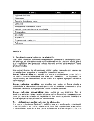 Sesión 5
1. Gestión de costos indirectos de fabricación
Los Costos indirectos son costos indispensables para llevar a cabo la producción,
sin embargo, no son identificables específicamente con las unidades físicas, por lo
que su aplicación a los productos se hace mediante a través de la utilización tasas
predeterminadas.
Los costos indirectos de fabricación se dividen en tres categorías con base en su
comportamiento respecto a la producción. Las categorías son:
Costos Indirectos fijos: son aquellos que permanecen constantes por un periodo
de tiempo independientemente del nivel de producción. Los impuestos, la
depreciación y el arrendamiento de la fábrica son algunos ejemplos de costos
indirectos fijos.
Costos indirectos Variables: son aquellos que varían en forma directa y
proporcional al número de unidades producidas. La mano de obra indirecta y los
materiales indirectos, son ejemplos de costos indirectos variables.
Costos indirectos semivariables: estos costos no son totalmente fijos ni
totalmente variables, tienen características de ambos. Debendescomponerse en su
parte fija y variable para efectos de planeación. Los servicios públicos de la fábrica
son un ejemplo de costos indirectos semivariables.
1.1. Aplicación de costos indirectos de fabricación.
Los costos indirectos de fabricación, debido a que son un elemento indirecto del
costo del producto, no pueden asociarse de forma fácil o conveniente a una orden
o departamento específicos. Los costos indirectos se aplican a la producción con
 