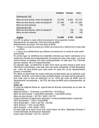 Los CIF se aplican a cada orden de producción de la siguiente manera:
Departamento de ensamble 120% del Costo de MOD
Departamento de pintura 75% del costo de MOD
 Prepare una hoja de costos por Orden de producción y Determine el costo total
y unitario
 Cuál es el la utilidad bruta que obtiene la empresa con la venta de cada orden
SOLUCION
En primer lugar se identifican los materiales directos que fueron solicitados en la
requisición enviada por el departamento de producción para cada orden, y el costo
de los mismos se traslada a la orden correspondiente; en este caso 75 y 7 láminas
para las órdenes 66 y 67 respectivamente.
En segundo lugar se determina el valor de la mano de obra directa a partir de la
información suministrada, para este caso nos están entregando el total devengado
por mano de obra directa para cada orden en cada uno de los departamentos
(pintura y ensamble)
Por último se determinan los costos indirectos de fabricación que se aplicaran a las
órdenes, tomando como base la tasa predeterminada y la base real de aplicación,
para este caso la tasa de aplicación es de 120% del costo de MOD para el
departamento de ensamble y del 75% del costo de MOD para el departamento de
pintura.
Orden 66
El costo de material directo es igual al total de láminas consumidas por el valor de
cada lámina.
Material Directo = 75 láminas x (14.000/100) = $10.500.oo.
Mano de obra directa = costo MOD ensamble + costo MOD pintura
Mano de obra directa = $2.750 + $425 = $3.175
Costos indirectos de fabricación aplicados = la tasa predeterminada x base real
CIFA (Ensamble) = 120% x Costo MOD
CIFA (Ensamble) = 120% x $2.750 = $3.300
CIFA (Pintura) = 75% x Costo MOD
CIFA (Pintura) = 75% x $425 = $319
El costo total es la suma de los tres costos Mano de Obra, Materiales Directos Y
Costos Indirectos de fabricación Aplicados.
Costo Total =$10.500 + $3.175 + $3.619
ENSAMBLE PINTURA TOTAL
Semana del 16/2:
Mano de obra directa, orden de trabajo 66 $ 2.750 $ 425 $ 3.175
Mano de obra directa, orden de trabajo 67 $ 1.200 120 $ 1.320
Mano de obra indirecta 700 _ 700
Semana del 23/2:
Mano de obra directa, orden de trabajo 67 _ 150 150
Mano de obra indirecta _ 100 100
Totales $ 4.650 $ 795 $ 5.445
 