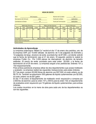 Actividades de Aprendizaje
La empresa siderúrgica “Metal Co” recibió el día 17 de enero dos pedidos, uno de
la empresa SAP, por 10.000 válvulas de aluminio de ¾ de pulgadas de diámetro y
12 pulgadas de largo, el precio de venta acordado fue de $7.000. y el cliente solicitó
que la fecha de terminación sea el 21 de enero. El segundo pedido lo realizó la
empresa Forlán Co. Por 3.000 placas de interruptores de aluminio de tamaño
estándar. El precio de venta acordado para esta orden $3.000. y la fecha de
terminación es el 25 de enero. La empresa asignó a los pedidos las órdenes 101 y
102 respectivamente.
Para ambos pedidosla empresa utiliza los dos departamentos que posee moldeado
y acabado. La empresa realizó las siguientes transacciones para estas órdenes.
El 7 de enero compro 50.000 libras de aluminio por $37.500; el costo unitario es de
$0.75 / lb. También se adquirieron 500 galones de líquido quitamanchas por $2.500,
el costo unitario es de $5/ galón.
El día 17 de enero el departamento de moldeado envió requisición a compras por
2.500 lbs de aluminio para la orden 101 y 300 lb para la orden 102; el departamento
de acabados envió requisición por 10 galones de líquido quitamanchas para ambas
órdenes.
Los costos incurridos en la mano de obra para cada uno de los departamentos es
son los siguientes
Para Número de la orden
Descripcion del Articulo Fecha de la Orden
Cantidad de la Orden Fecha de Terminación
Req. Tipo Cantidad Costo Horas Tasa/hora Costo Base Tasa Costo
01 roble 7 980$ 1.470$ 1.200 120% 1.440$
270 75% 203$
Total Material 980$ Total Mano de Obra 1.470$ Total Costos Indirectos 1.643$
Costo Total de Produccion
Costo Unitario
16/02/2015
20/02/2015
HOJA DE COSTO
Mano de Obra Directa Costos Indirectos
4.093$
171$
24
sillas
OK Company 67
Materiales Directos
 