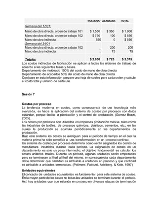 Los costos indirectos de fabricación se aplican a todas las órdenes de trabajo de
acuerdo a las siguientes tasas y bases.
Departamento de moldeado 100% del costo de mano de obra directa
Departamento de acabados 50% del costo de mano de obra directa
Con base en esta información prepare una hoja de costos para cada orden y calcule
el costo total y unitario de cada una.
Sesión 7
Costos por proceso
La tendencia moderna en costeo, como consecuencia de una tecnología más
avanzada, es hacia la aplicación del sistema de costeo por procesos con datos
estándar, porque facilita la planeación y el control de producción. (Gomez Bravo,
2005).
Los costos por procesos son utilizados en empresas producción masiva, tales como
las industrias de textiles, de procesos químicos, plásticos, cementos, etc.; en las
cuales la producción se acumula periódicamente en los departamentos de
producción.
Bajo este sistema los costos se averiguan para el periodo de tiempo en el cual la
materia prima ha sido sometida a una transformación en un proceso continuo.
Un sistema de costeo por procesos determina como serán asignados los costos de
manufactura incurridos durante cada periodo. La asignación de costos en un
departamento es solo un paso intermedio; el objetivo fundamental es calcular los
costos unitarios totales. Durante un periodo, algunas unidades serán empezadas
pero se terminaran al final al final del mismo. en consecuencia cada departamento
debe determinar qué cantidad es atribuible a unidades en proceso y que cantidad
es atribuible a unidades terminadas. (Polimeni, Fabozzi, Adelberg, & Kole, 1997)
Unidades equivalentes
El concepto de unidades equivalentes es fundamental para este sistema de costeo.
En la mayor parte de los casos no todas las unidades se terminan durante el periodo.
Así, hay unidades que aun estando en proceso en diversas etapas de terminación
MOLDEADO ACABADOS TOTAL
Semana del 17/01:
Mano de obra directa, orden de trabajo 101 $ 1.550 $ 350 $ 1.900
Mano de obra directa, orden de trabajo 102 $ 750 100 $ 850
Mano de obra indirecta 550 0 $ 550
Semana del 24/01
Mano de obra directa, orden de trabajo 102 _ 200 200
Mano de obra indirecta _ 75 75
Totales $ 2.850 $ 725 $ 3.575
 